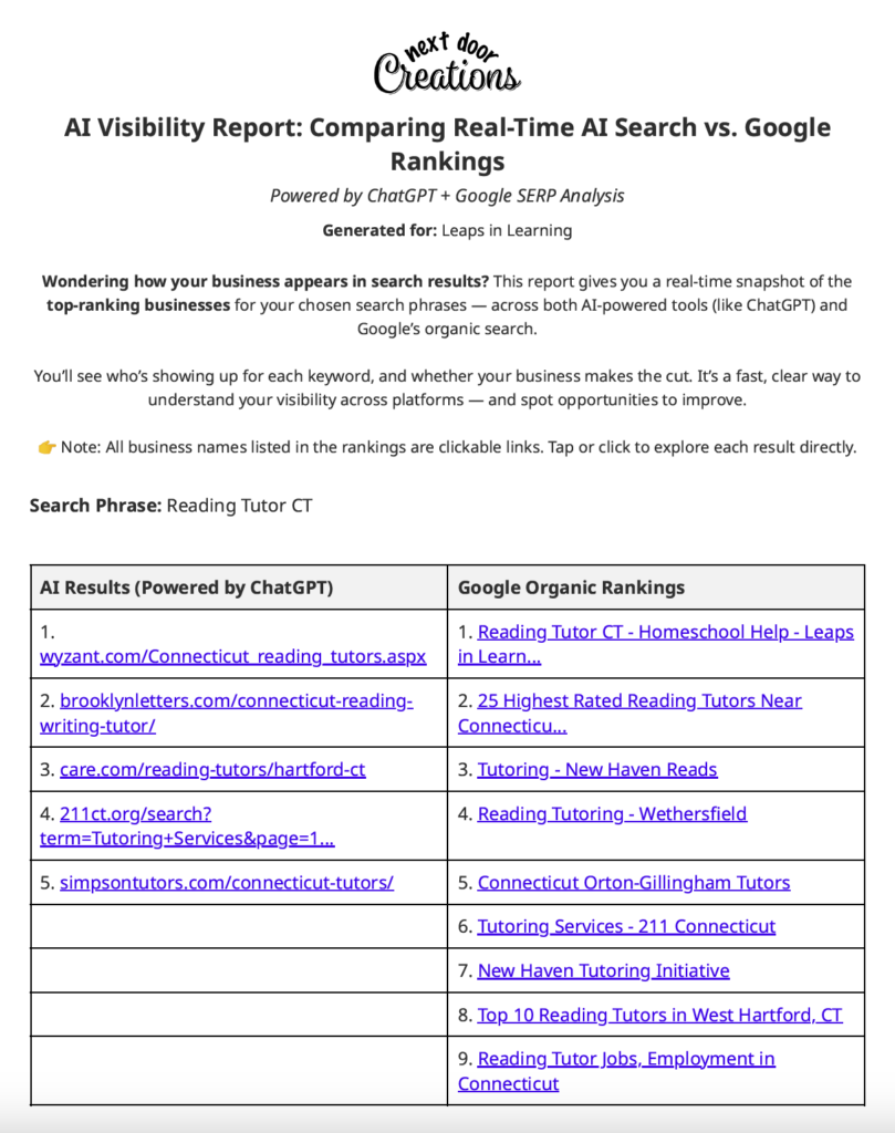 First page of AI vs Google Visibility Report
